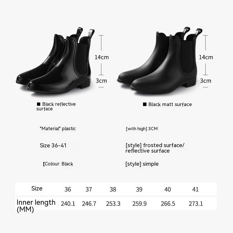 Cheky - Women's Low-cut Rain Boots Plastic